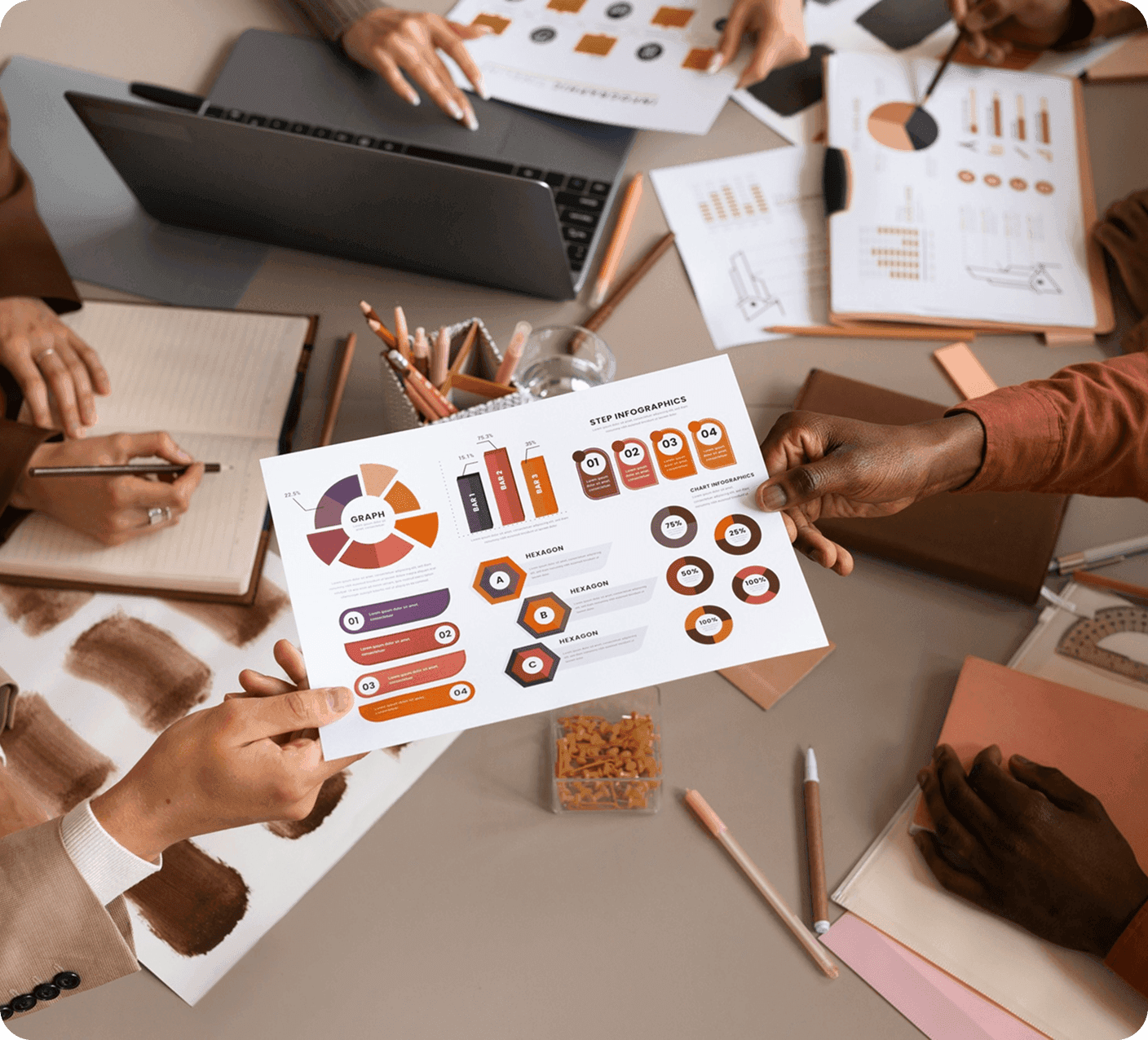1. Discovery & planning